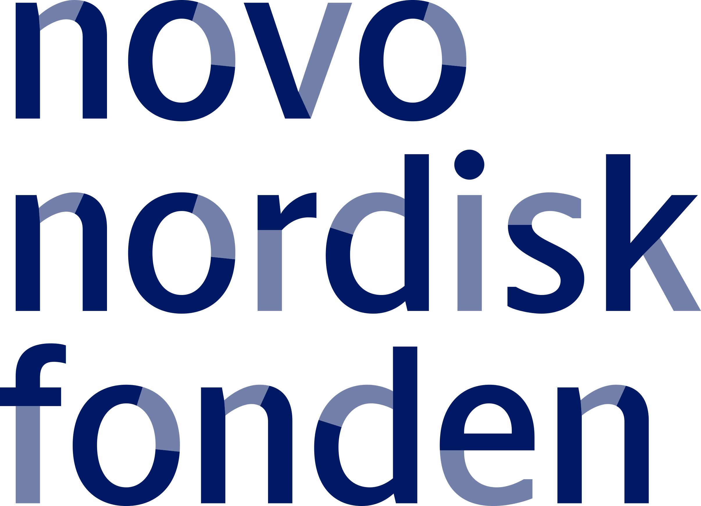 Novo Nordisk fondens logo